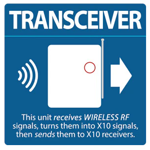 PAT03 X10 PRO 16 Channel Transceiver - Image 3