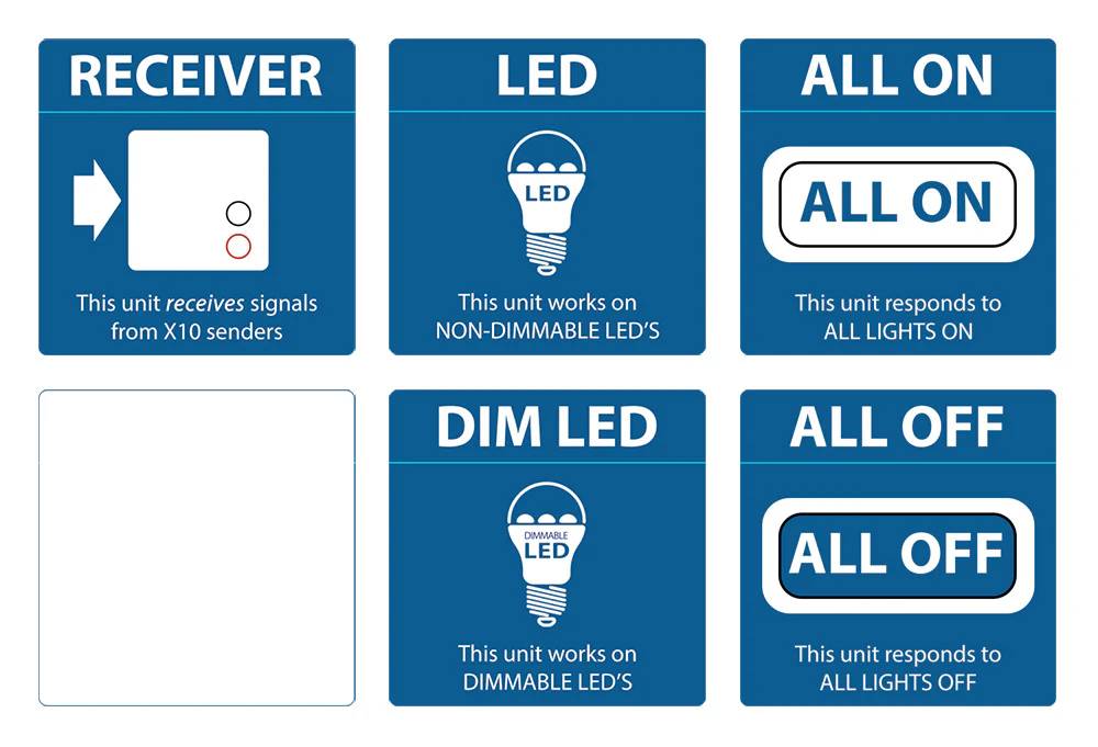 WS18A NEW Push Button Dimmable Wall Switch - Works with LED bulbs - Image 4